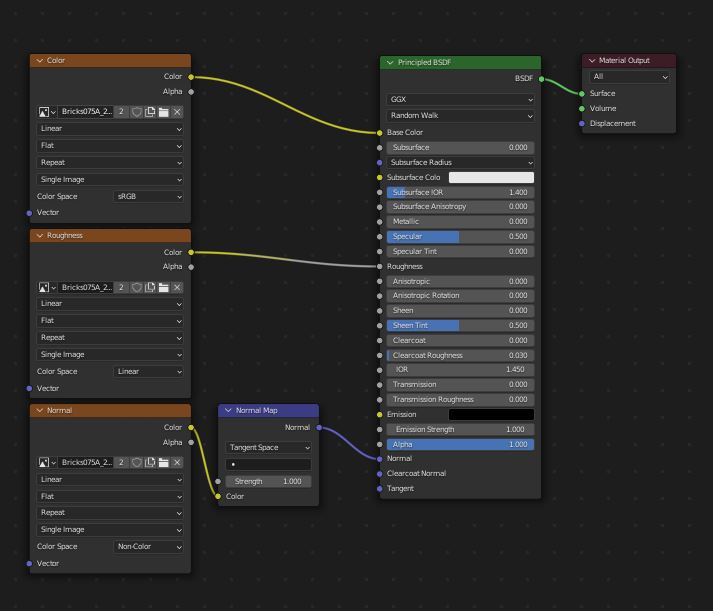 textures + shaders = materiaux