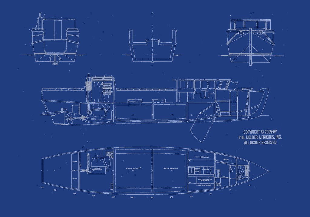exemple de blueprint